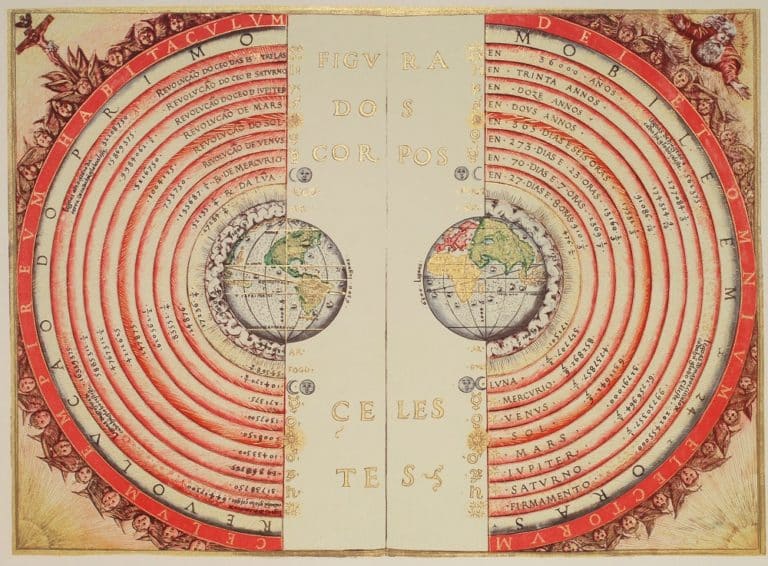 PTOLEMAIC UNIVERSE